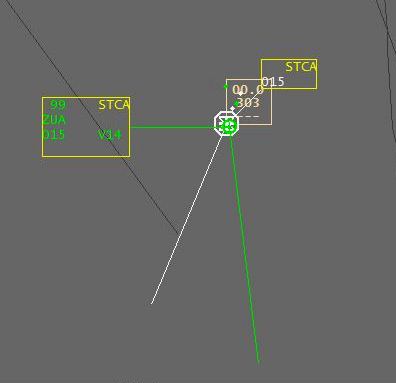 Figure 4: Radar surveillance data